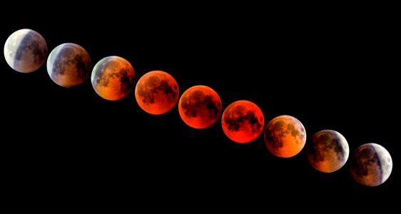 Total Eclipse of Moon on July 27, 2018
