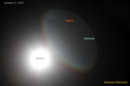 Moon, Mars and Uranus photo
