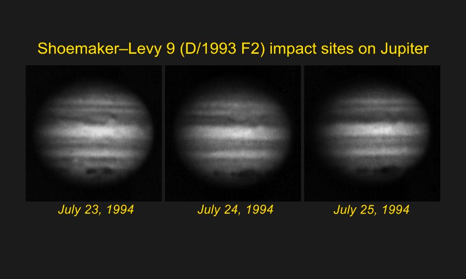 Shoemaker–Levy 9 (D/1993 F2) impact sites on Jupiter on July 1994