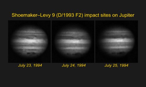 Shoemaker–Levy 9 (D/1993 F2) impact sites on Jupiter on July 1994