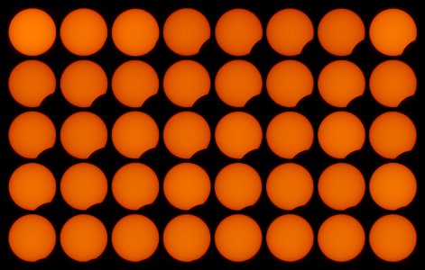 Solar eclipse on June 21, 2020