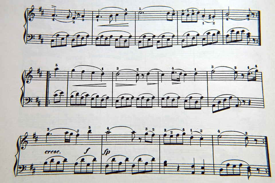 Notenblatt texture sheet music