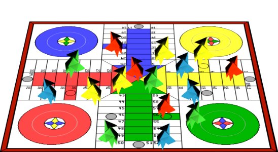 Partida de parchis