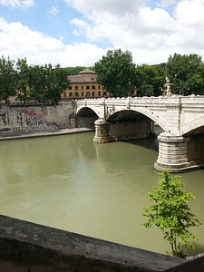 Bridge historical water