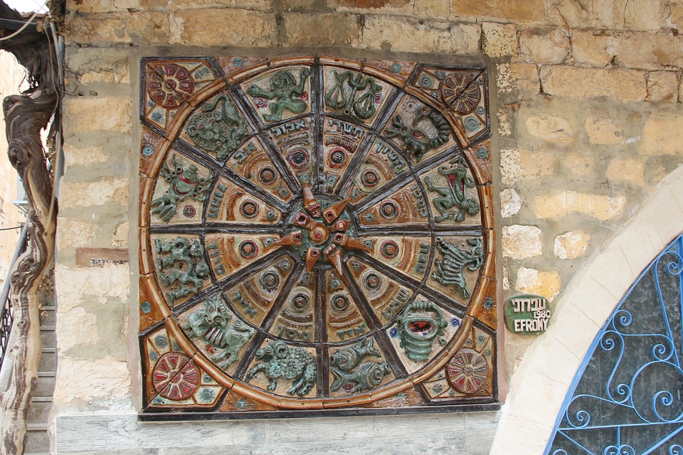 City galilee religion