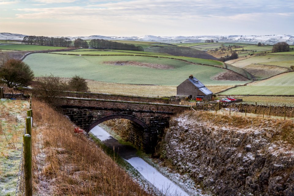 Peak District