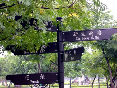 sign posting