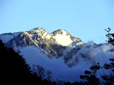 Happy new year! 樂山林道 6K 遠拍雪山頂