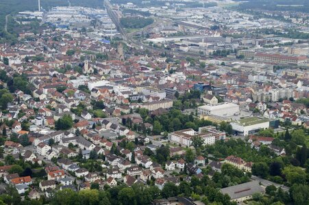 City view overview lake constance