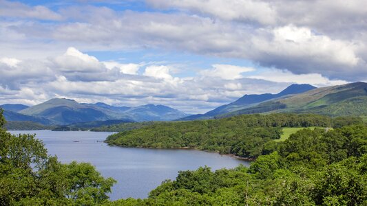 Scotland water landscape