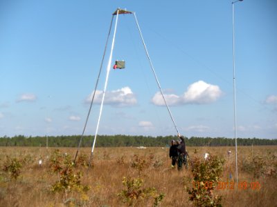 Raising Sensor/Datalogger and Video Camera