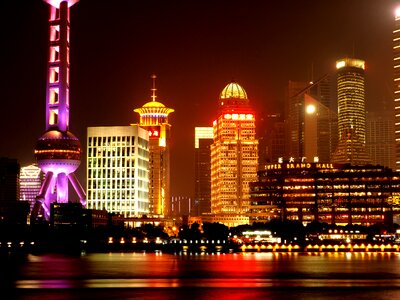 Night view people's republic of china river
