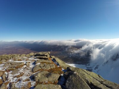 Summit panoramic view