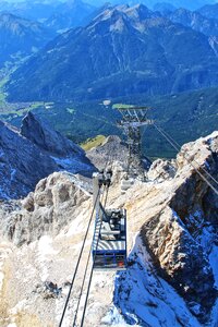 Zugspitze mountains panorama