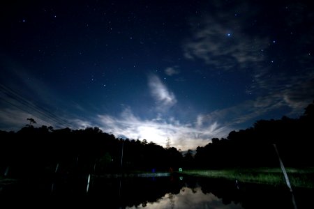 Labang Longhouse Nightscene