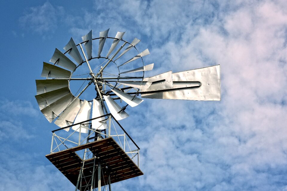 Sky wind energy energy