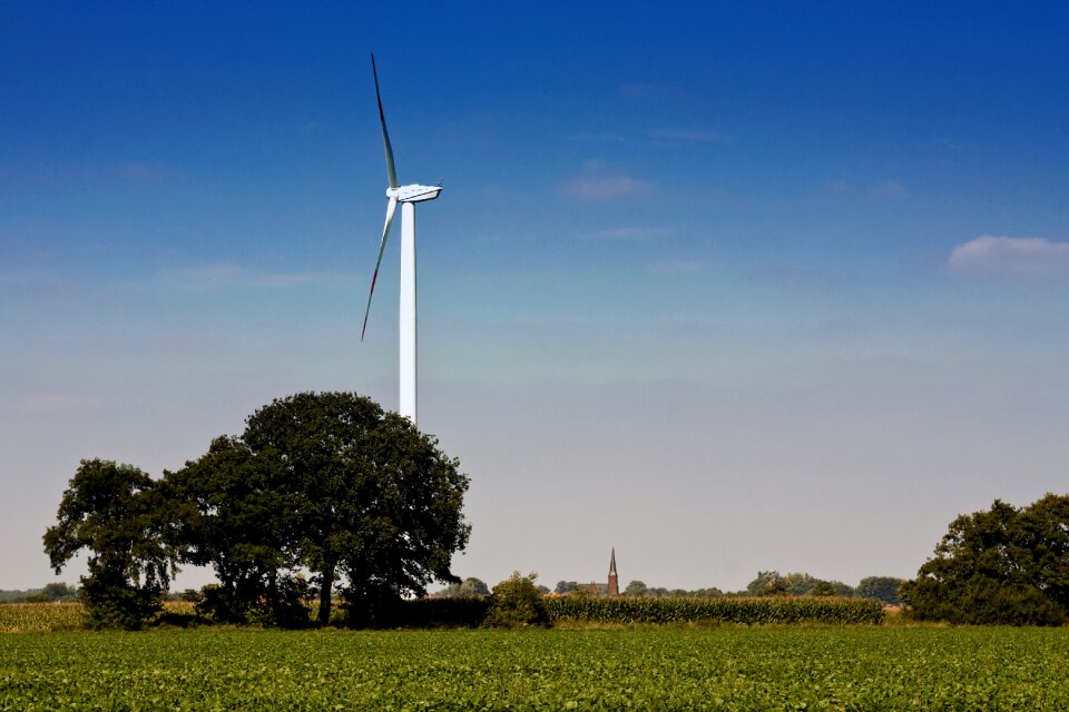 Environment current environmentally friendly