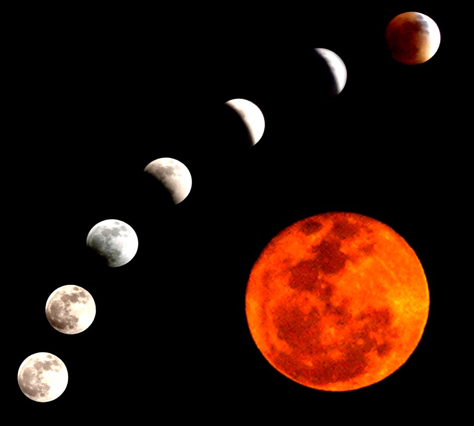 Fases de Superluna Roja