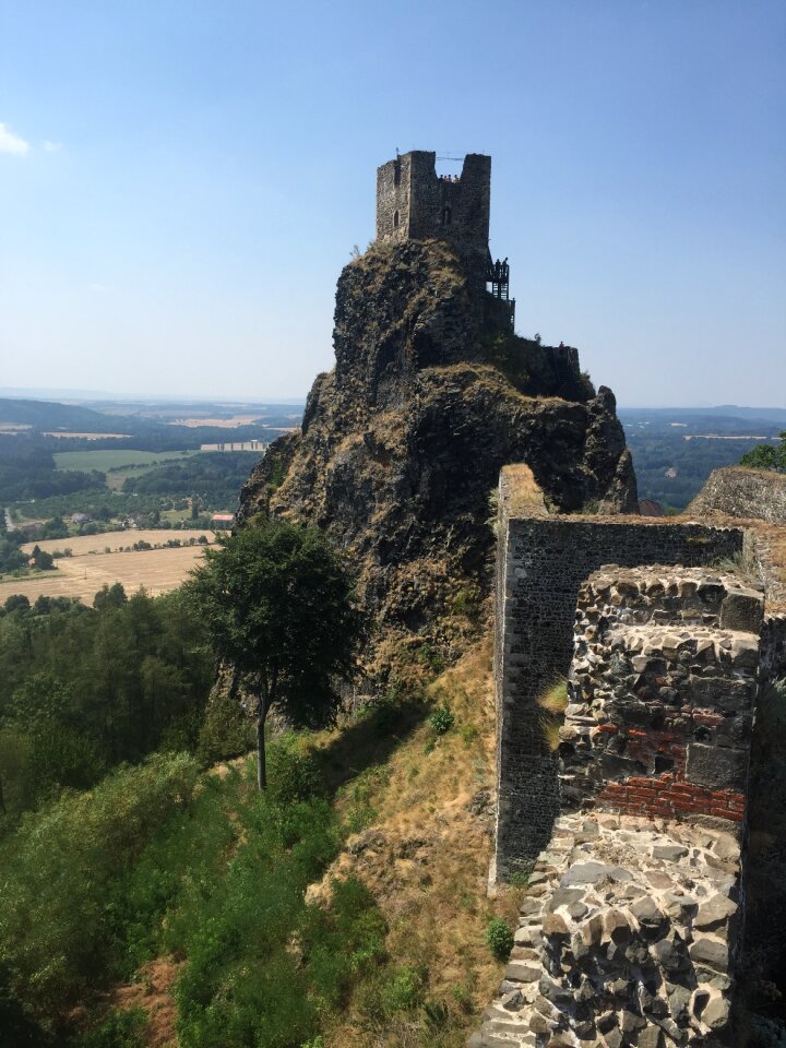 Castle middle ages things to do
