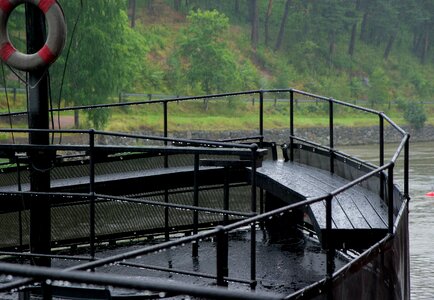 Channel rain navigation