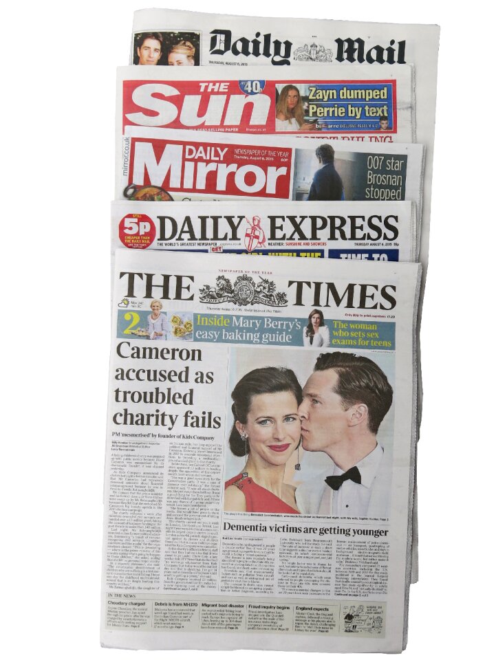 Mirror sun daily mail
