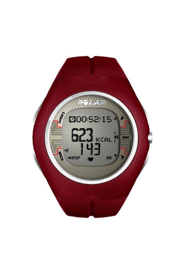 Heart rate monitor training rehabilitation