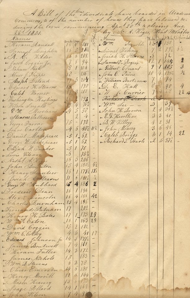 A bill of the times individuals have been boarded in Academic Commons and of the number of hours they have laboured etc. during the term commencing Apr 20th & closing Aug 23, 1831; Academic Commons journal, 1831-1833