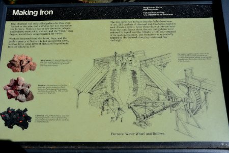 Park wayside that explains process of making iron