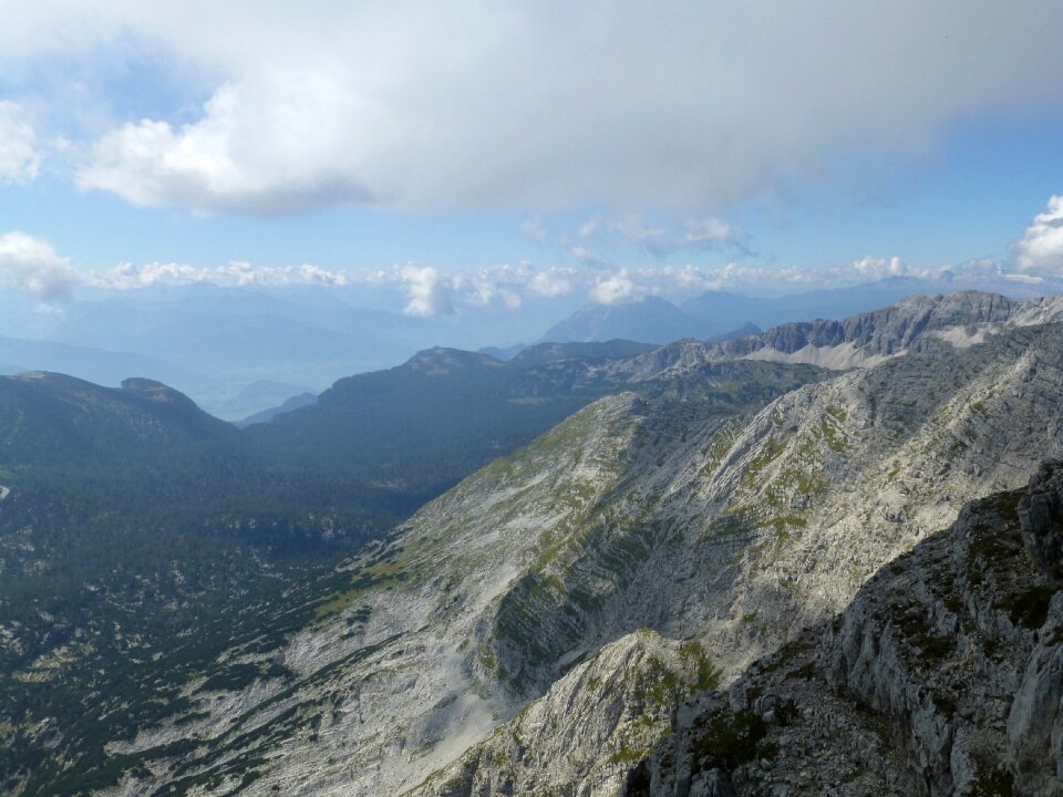 Nature view austria