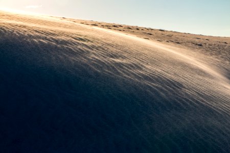 Ripples