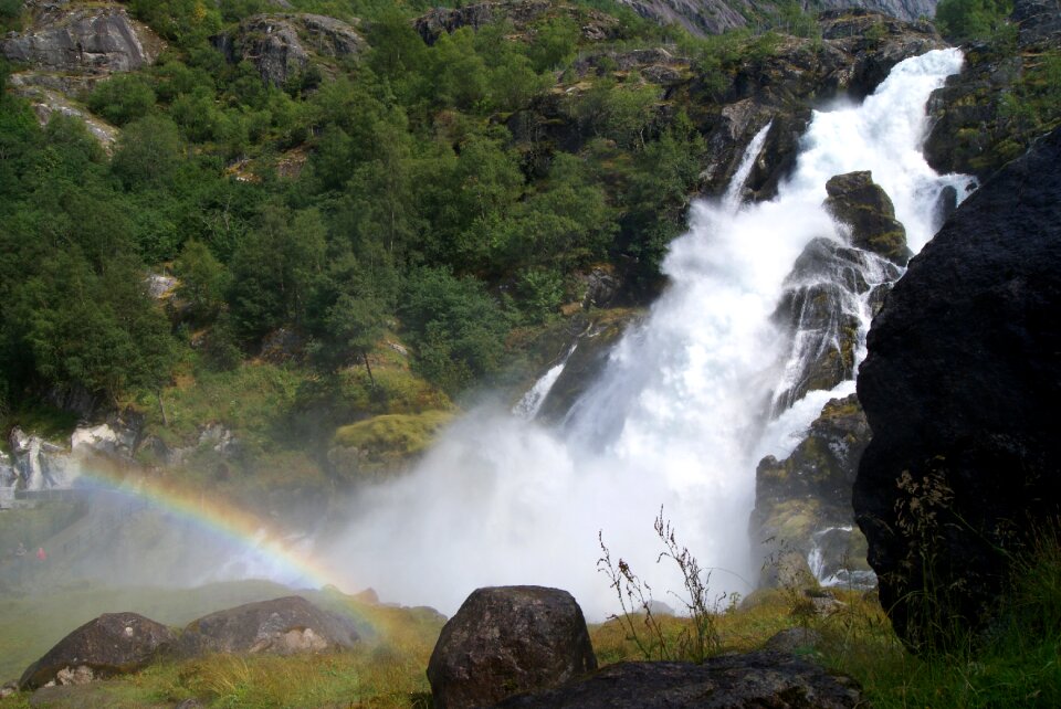 River water norway