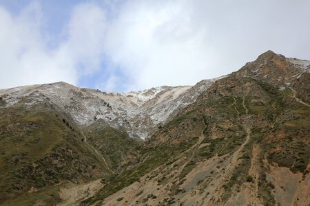 Caucasus russia landscape