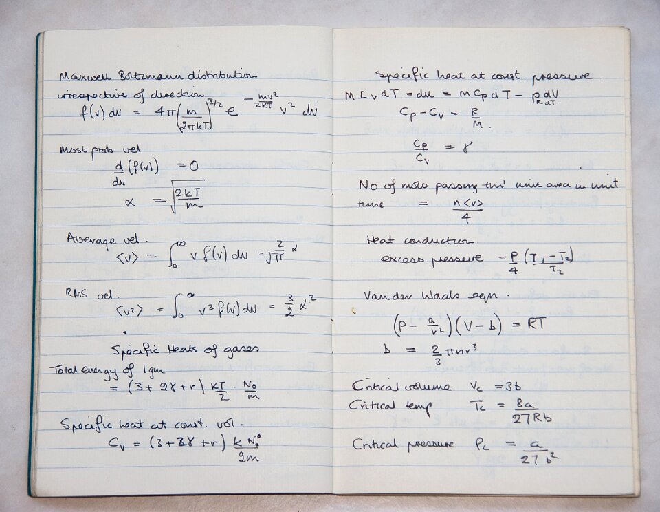 Physics maths formula