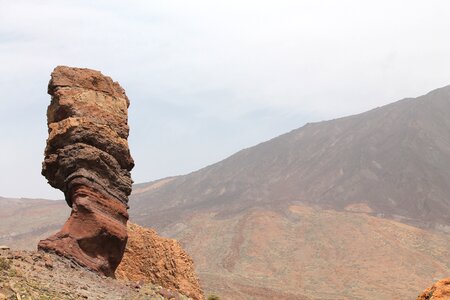 Geology information teide