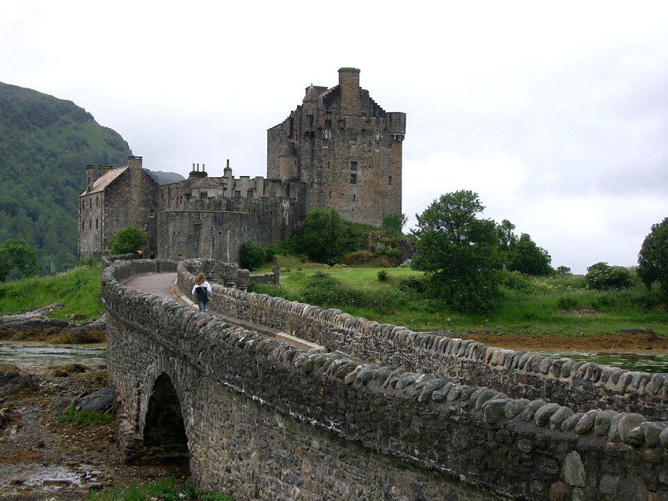 Loch highlands landmark