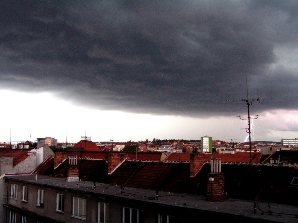 The Sky Is Falling