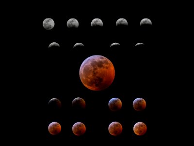 Lunar Eclipse Collage