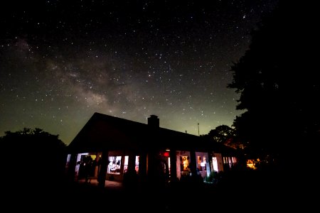 Milky Way Over Blanco, Texas
