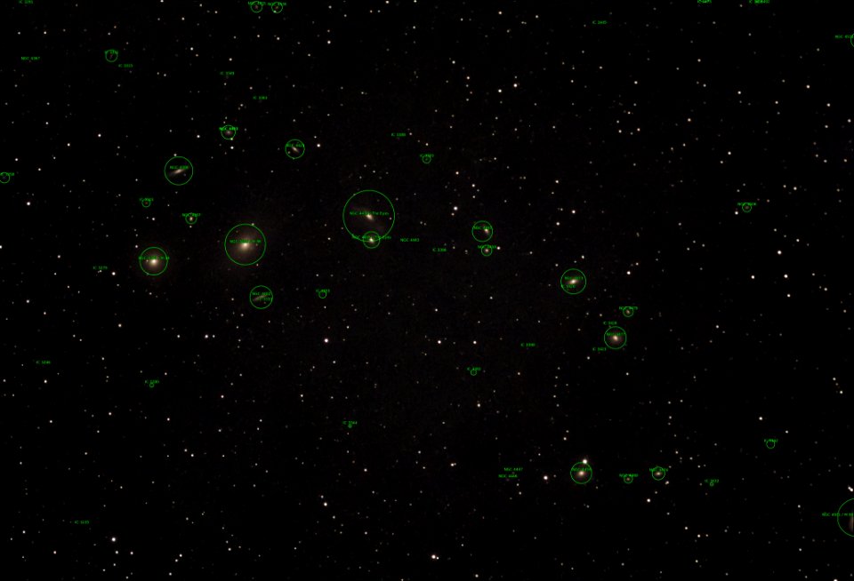 Markarian's Chain - Annotated
