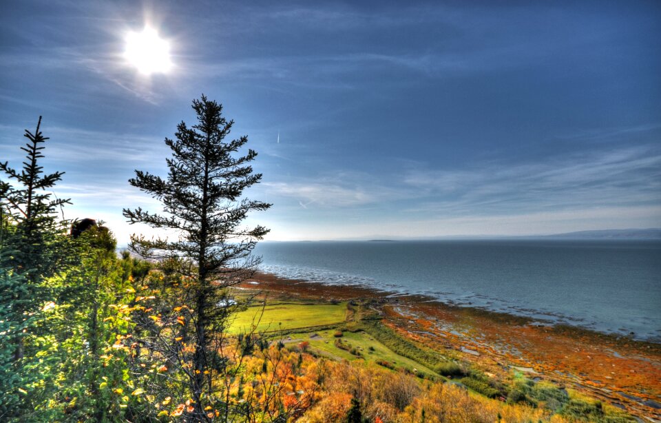 Horizon bank landscape