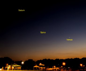 Venus, Spica, and Saturn over Swift-Cantrell Park - Annotated version