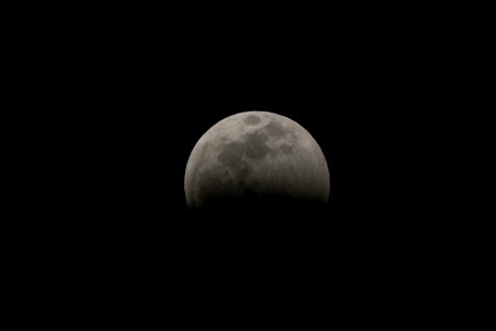 Lunar Eclipse January 20-21, 2019