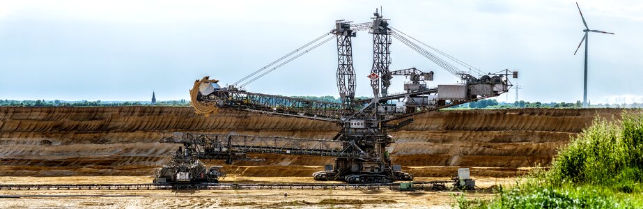 Brown coal panorama garzweiler