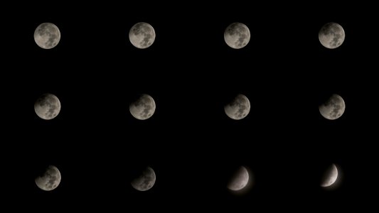 Lunar Eclipse Collage