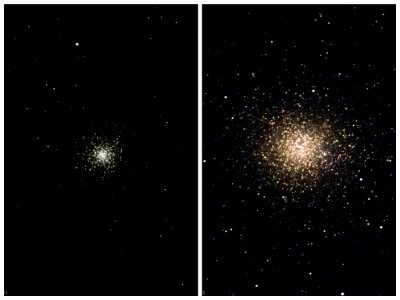 Globular Cluster Comparison