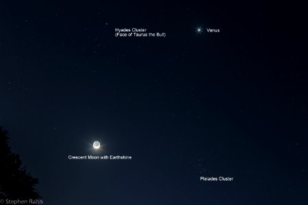 Jewels in the Sky