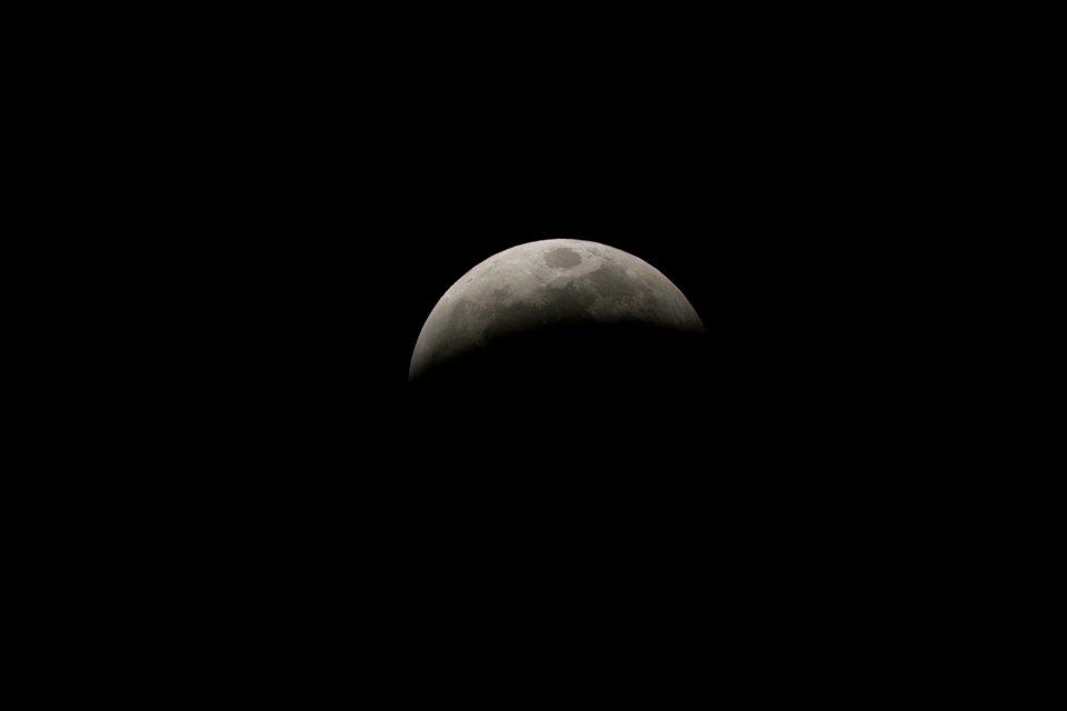 Lunar Eclipse January 20-21, 2019