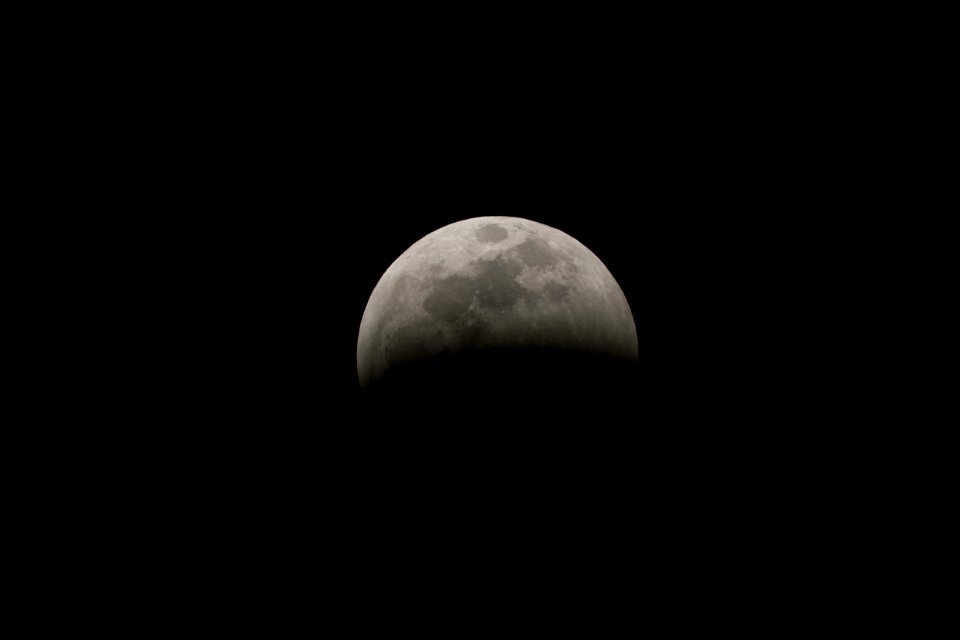 Lunar Eclipse January 20-21, 2019