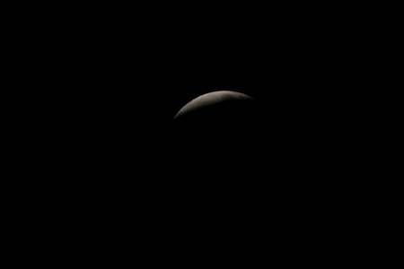 Lunar Eclipse January 20-21, 2019