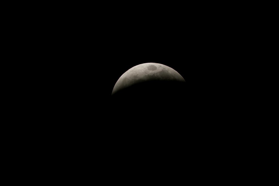 Lunar Eclipse January 20-21, 2019